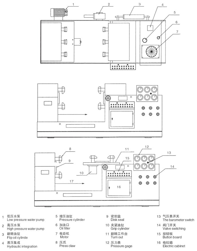 威海閥門液壓測(cè)試臺(tái)