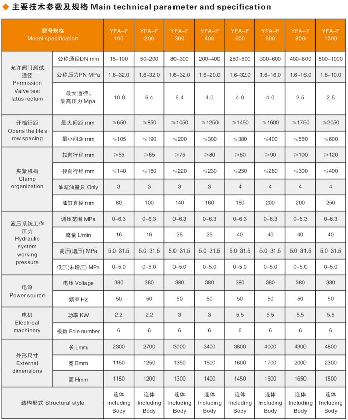 濟(jì)南閥門液壓測(cè)試臺(tái)